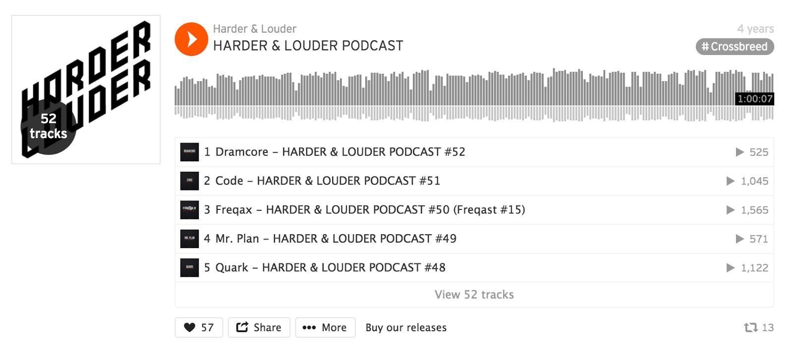 A SoundCloud playlist for the Harder and Louder podcast